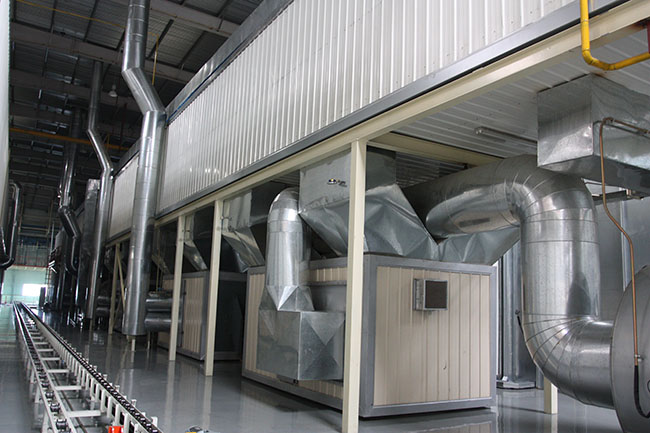 ѭ������װ��